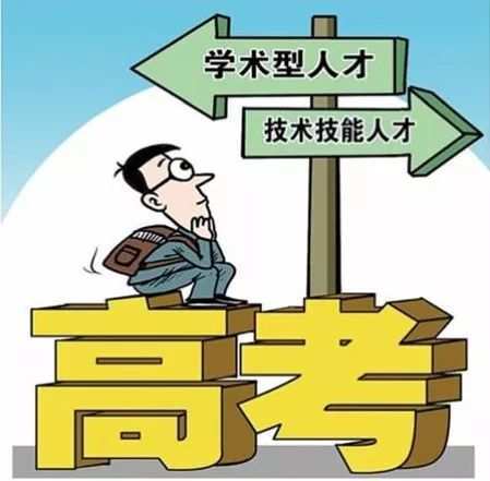 文章